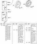 Flywheel Ignition Diagram and Parts List for  Briggs and Stratton Engine